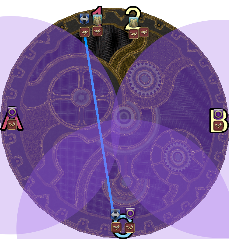 Time Stops
