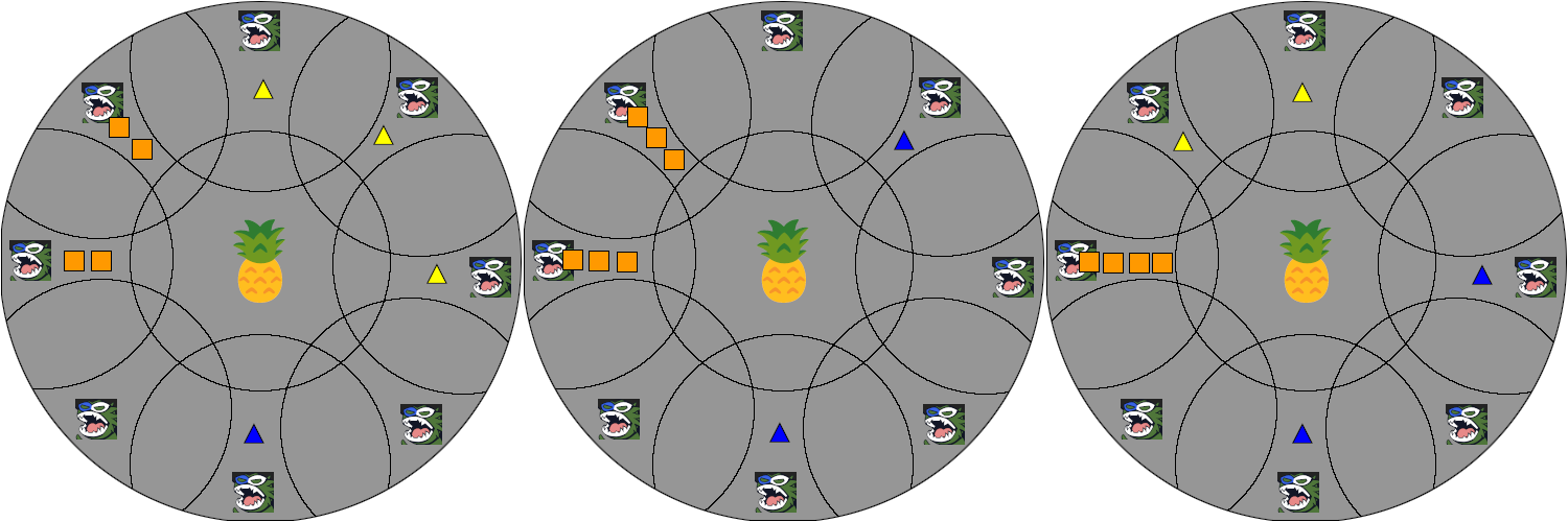 Bingus Boulders Wave Positions
